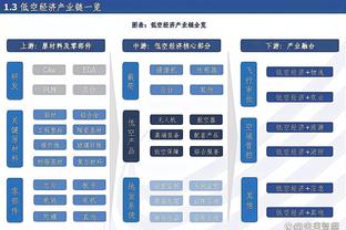 鲶鱼效应？格威加盟后黄蜂近6战5胜1负 期间仅输给勇士